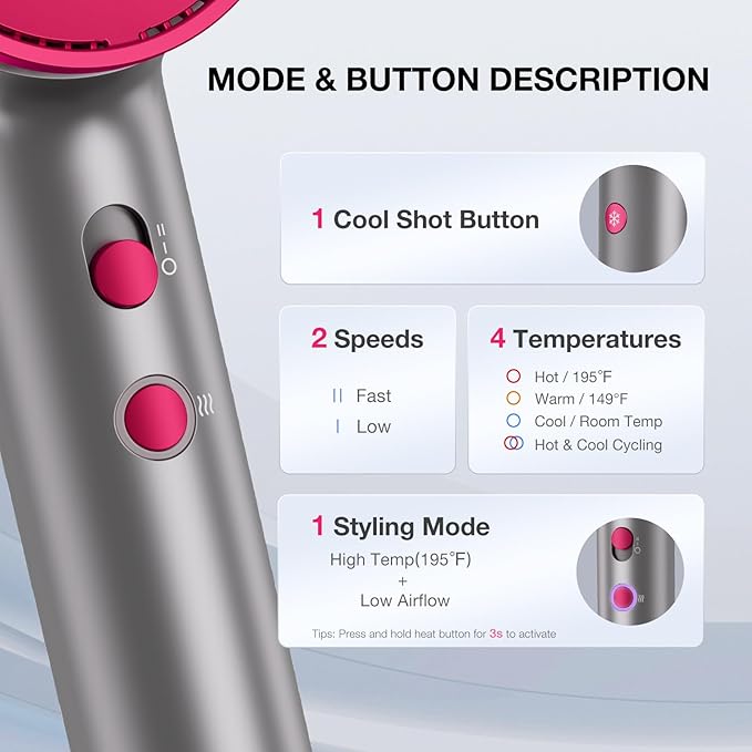 High-Speed Hair Dryer 110,000 RPM, 1875W Ionic & Plasma Blow Dryer with Diffuser, Concentrator & Comb, 550 Million Ionic Hairdryer with Cool Shot, Low-Noise CompactPro Travel & Salon – Gray