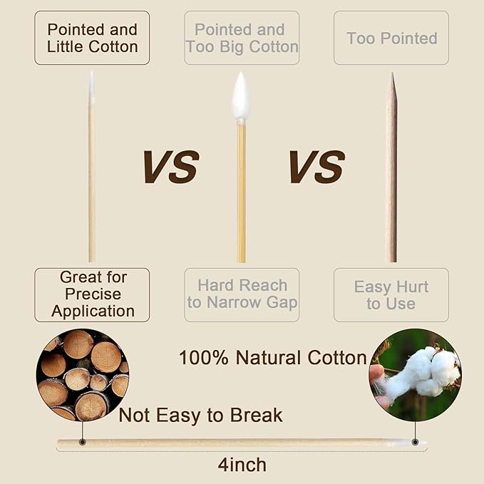 200 Pcs Microblading Cotton Swabs, Pointed Cotton Swabs with Bamboo Sticks for Makeup, Nail Polish, Tattoo Touch Ups, Crafting and Beauty Detail, Lint-Free, 4 Inch