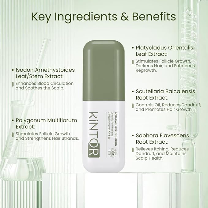 0.5% KX-826 DHT Blocker Hair Thickening Growth Products，Plant-Based Extract Essence Anti-Hair Loss Solution,Hair Spray,3 Days Oil Control 1-2 Weeks Hair Loss Reduction 3-6 Months New Hair Visible