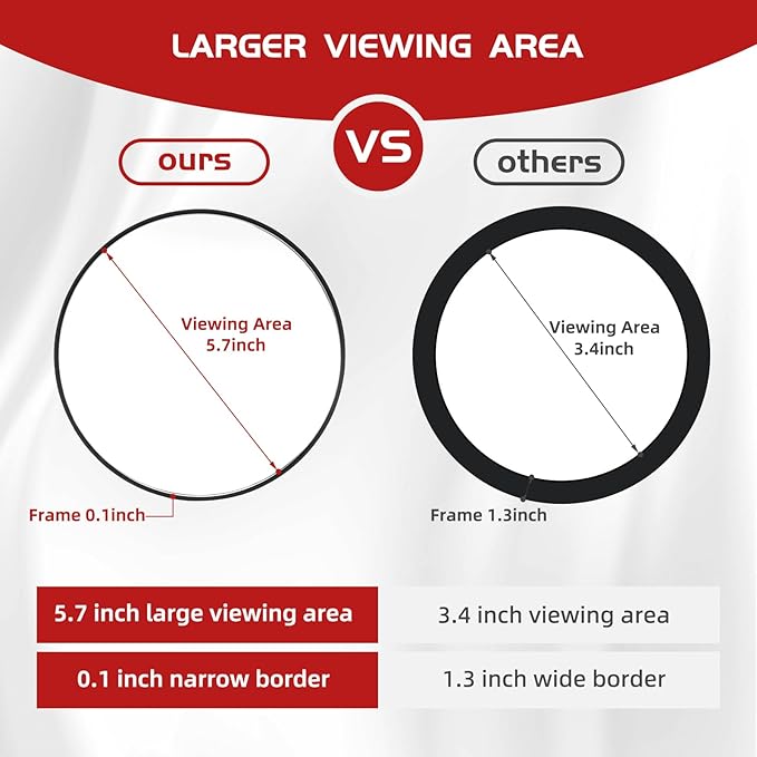 20X Magnifying Mirror & Tweezers Kit, 6 Inch Round Compact Travel Mirror with 3 Suction Cups