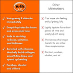 Yu-Be Hand & Body Lotion Deeply Hydrating Moisturizer Pump Bottle for Extra-Dry Skin - Day & Night Daily Moisturizing Skin Cream | Good For Cracked Heels I Non-Greasy - 10.25 Fl. Oz.