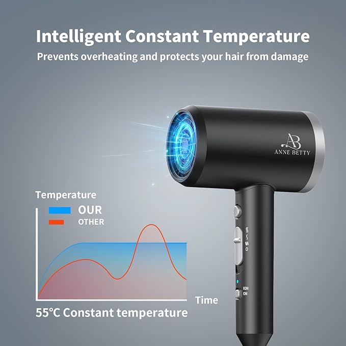 Ionic Hair Dryer with Diffuser, 1800W Blow Dryer for Women & Men, Fast-Drying, Lightweight, Low Noise, Hair Care Styling Tool for Home, Travel, Gifting