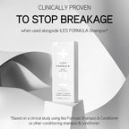 ILES FORMULA Conditioner for Dry, Damaged, Color Treated Hair – Deeply Moisturizing & Hydrating Hair Repair, Anti-Frizz, Silicone & Sulfate Free Professional Conditioner for Women, Salon Grade (200ml)