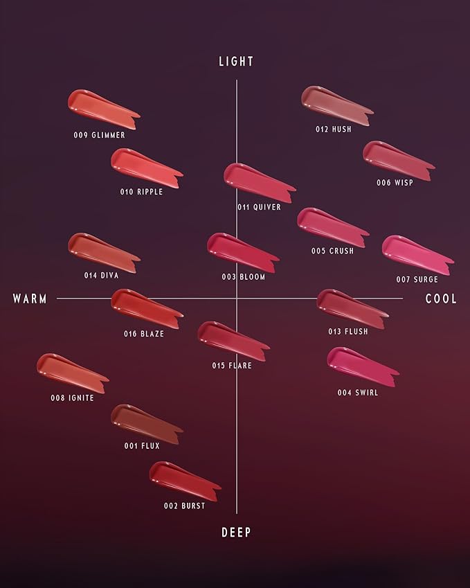 ALTERA BLURRING LIP TINT - Shine Lip Gloss to Soft Blurry Lip Matte Finish, Long-Lasting Lip Stain, Smooth and Blur lip lines, Watery-Velvet Feel, Hydrating & Non-Sticky (015 FLARE)