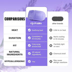16 Packs Steam Eye Mask, Self Heating Warm Compress for Dry Eyes, Disposable Heated Eye Mask for Sleep, Spa, Travel Essentials & Relaxation Gifts for Women, Stocking Stuffers (16, Ultra-Soft Lavender)