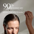 Better Not Younger Hair Thickening Serum for Women Over 40 – Scalp Care, Hair Density Treatment and Anti-Aging 2fl.oz – Fortifying Serum with Biotin & Ginger. Promotes Stronger, Thicker-Looking Hair.