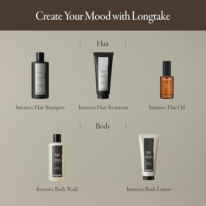 Sandalwood Intensive Perfume Hair Oil 1.35 Fl Oz, 40MLㅣHeat ProtectionㅣAnti-frizzㅣSplit end repairㅣ For all types