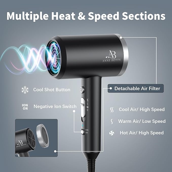 Ionic Hair Dryer with Diffuser, 1800W Blow Dryer for Women & Men, Fast-Drying, Lightweight, Low Noise, Hair Care Styling Tool for Home, Travel, Gifting