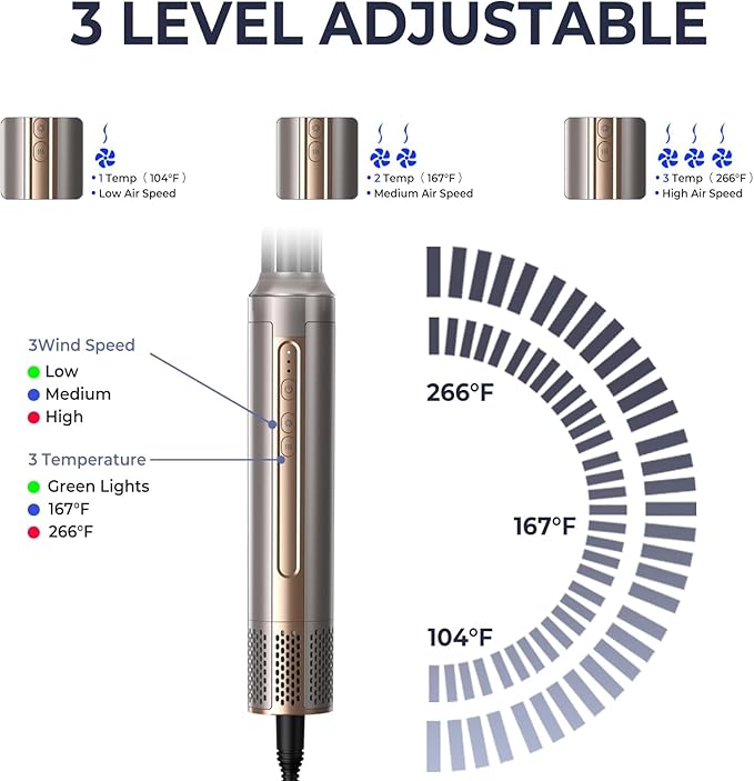 Hair Dryer Brush,Blow Dryer Brush with Attachments,110000 RPM Curly Twist 6 in 1 Air Style, Professional Ionic Hair Styling Tool, Left & Right Air Curler, Volumizer