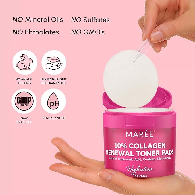 MAREE Collagen Acne Clearing Polishes - Toner Pads with Retinol - Minimizing Wrinkle Zero Pore Pads - Hydrating Toning Collagen Pad with Retinol & Centella Device - Anti Aging Brightening Wipes