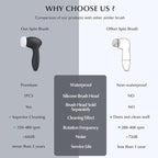 COSLUS Facial Cleansing Brush Silicone Face Scrubber: 7 in 1 FBS-D Electric Exfoliating Rotating Massage Device Waterproof Deep Cleaning Exfoliation Spa Machine - Electronic Skin Care Wash System
