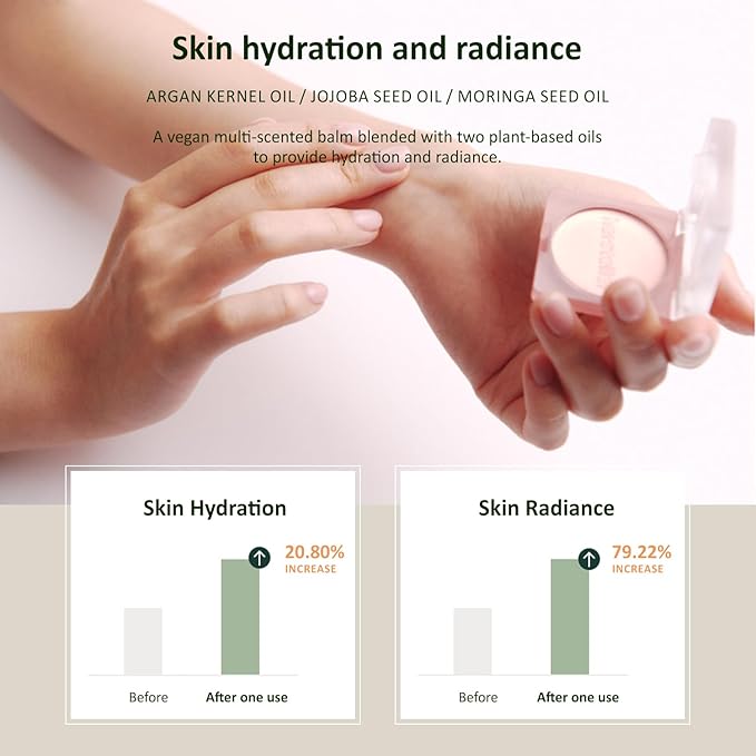 Hersteller Solid Perfume for Women – Nearby Scented Balm (Still A Rose), Solid Perfume Balm with Melting Texture, Moisturizing Multi-Use for All Skin Types, Alcohol-Free Fragrance