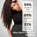 Dr Sebi Batana Oil for Hair Growth - 100% Raw Batana Oil, Organic & Natural, Cold-Pressed Sourced from Honduras, For Thicker & Stronger Hair, 4.23 oz for Men and Women