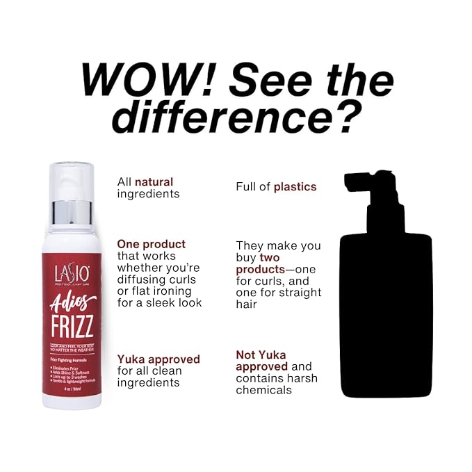 Lasio Adios Frizz Heat Protectant & Styling Spray - Eliminates Frizz, Adds Shine, Softness & Moisture, Long-Lasting Control, Lightweight Formula for Glossy, Sleek Hair, Up to 3 Washes 4oz/118ml