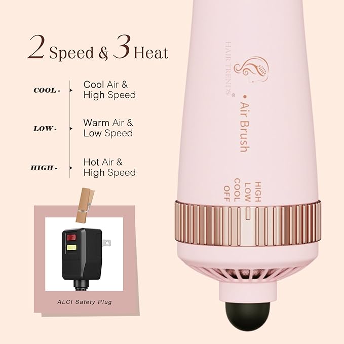 Big Size 1200W Dual Voltage Hot Air Brush Dryer, 110-240V 4 in 1 Ionic Blowout Hair Dryer Brush & Styler Volumizer with 75MM Oval Titanium Barrel for Long & Thick Hair