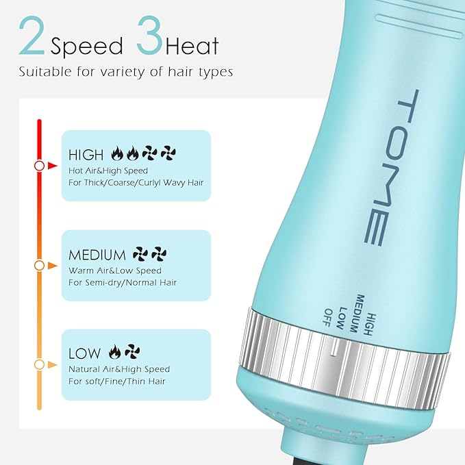 Blow Dryer Brush, Hair Dryer Brush in One, 600W Oval Hot Air Volumizer & Straightener, Anti-Frizz Blowout Styling Brush, Dual Voltage 110–240V Travel (2 Inch) Blue