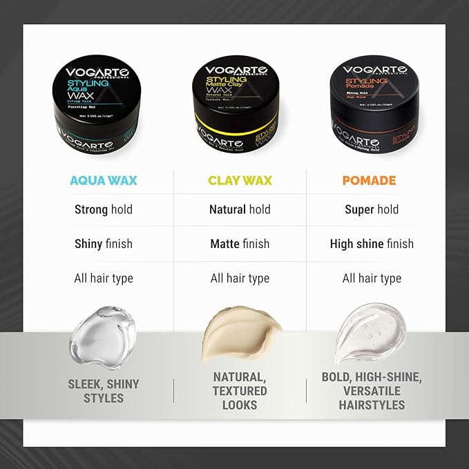 Hair Styling Pomade for Men, Strong Hold with Medium Shine, Water-Based Hair Wax, Classic Gentleman Grooming Product, Flexible All-Day Hold, Easy Rinse, 3.52 oz