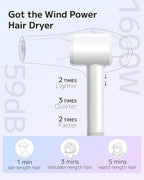 Hair Dryer, Ionic High-Speed Blow Dryer for Fast Drying with Brushless Motor, Portable Professional Hair Dryers with Magnetic Concentrator, Quiet Compact Hairdryer for Women & Men, Travel/Home/Salon