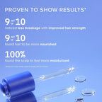 AAVRANI Hair & Scalp Recovery Oil - Rosemary, Bond Complex, & Amla Treatment for Damaged Hair, Frizz Control, & Hair Growth - Vegan - 1.69 Fl Oz