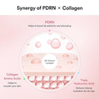 Abib PDRN Collagen Lip Mask Glazed Jelly 0.38 fl oz | Korean Lip Butter Balm Overnight Sleeping Mask Hydrating Care Moisturizer Treatment for Flakey, Dry Lips
