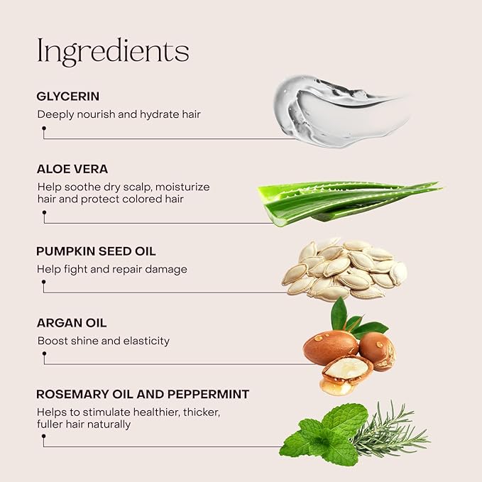 Everist The Haircare Meets Skincare Set, Includes Shampoo & Deep Conditioner Concentrates, Strengthens & Repairs Hair, Hydrates & Soothes Scalp, Plant-Based & Color-Safe, 3.4 fl oz Each