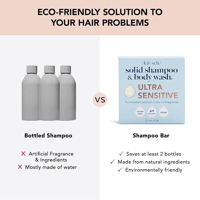 Kitsch 2-in-1 Shampoo Bar and Body Wash - Ultra Sensitive, Vegan & Natural, 5-Ingredient Formula Bar Soap for Hair & Body - Scent-Free, Paraben-Free - For Sensitive Scalp & Skin - 3.2 oz