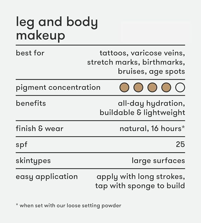 Dermablend Leg and Body Makeup Foundation with SPF 25, 40N Medium Natural, 3.4 Fl. Oz.