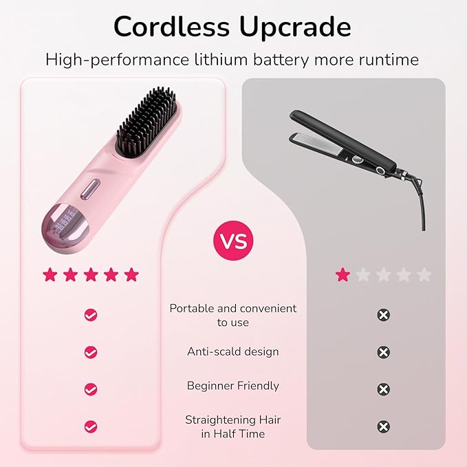 Go Brush Pro 2026 Hair Straightener Brush 300 Million Negative Ionic Portable Cordless Hair Straightener for Women with 4 Temps Fast Heating MCH Ceramic Coating Smooth Frizz - Free Hair Gift for Women