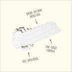 Sun Bum Mineral SPF 50 Face Stick Sunscreen - Water-Resistant Broad Spectrum Sunscreen with Vitamin E - Hawaii 104 Act Compliant (Made without Octinoxate & Oxybenzone) - Travel Size 0.45 oz