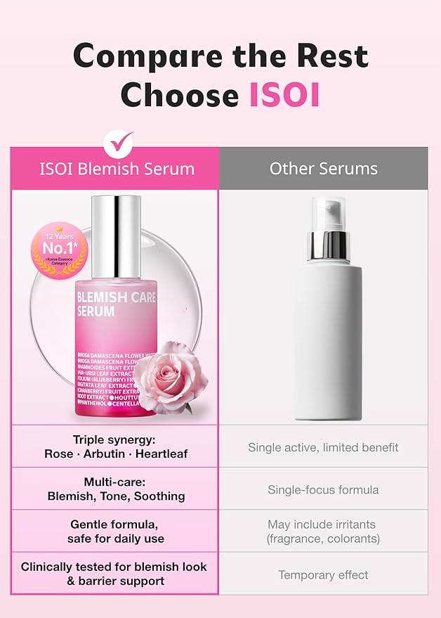 ISOI Blemish Care Up Serum for Face, Vegan Hydrating Serum for Smooth & Glass Skin Effect, Skin Barrier & Moisture Balance for Women, Arbutin & Rose Otto Oil, Korean Skin Care (1.18 fl. oz, 35ml)
