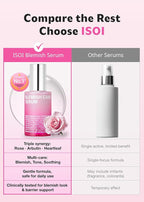 ISOI Blemish Care Up Serum for Face, Vegan Hydrating Serum for Smooth & Glass Skin Effect, Skin Barrier & Moisture Balance for Women, Arbutin & Rose Otto Oil, Korean Skin Care (2.36 fl. oz, 70ml)