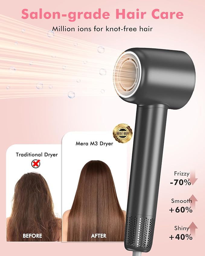 Ionic Hair Dryer - Mera M3, Professional Frizz-Fighting Blow Dryer, 5-Minute Fast Drying, Quiet Lightweight Travel Hairdryer with Snap-On Concentrator for Women