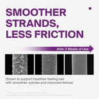 DR.FORHAIR Folligen Silk Treatment | Korean Hair Treatment For Dry Damaged Hair | Scalp Treatment & Hair Mask | For Hair Thickening & Fuller Looking, 10.14 fl oz