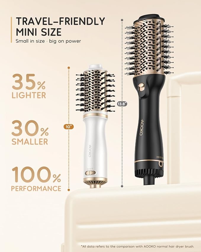 Dual Voltage Mini Hair Dryer Brush, 4 in 1 Blow Dryer Brush for European Travel, 120-240V for International Travel