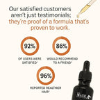 The Mane Elixir Blend: 11-in-1 Growth Oil Serum for Thinning Hair, Loss & Regrowth - 50ml