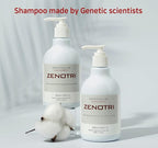 Biotin and Zinc Pyrithione Shampoo - Combats Itching, Dandruff, Seborrhoeic Dermatitis & Sebum Buildup | Scalp Care Solution | 300ml 10 oz