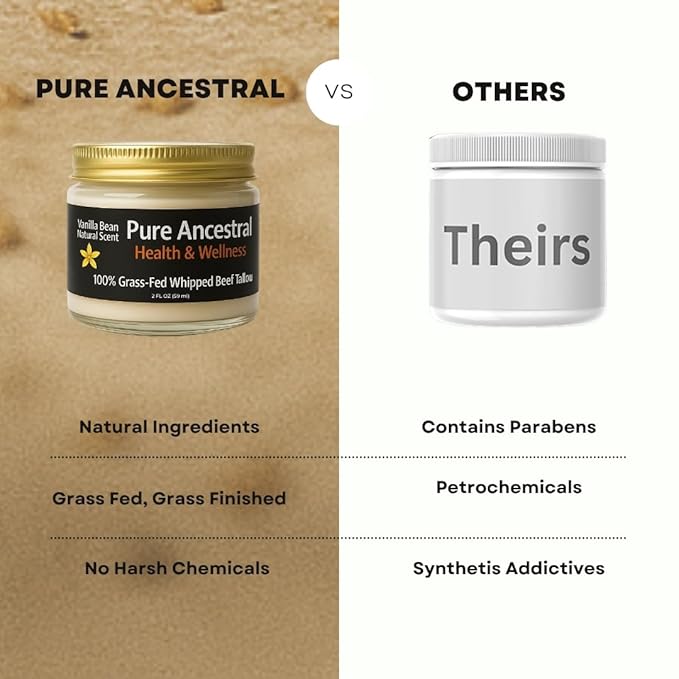 Pure Ancestral Health & Wellness 100% Grass Fed Beef Tallow for Skin Care - Face + Body - Whipped Moisturizer for Sensitive Skin - Natural Lotion | Travel Size 2 Oz. (Vanilla Scented)