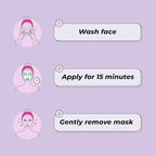 Vitamasques Multivitamin Face Mask, 8-Pack - Hydrating and Nourishing Korean Skincare for Radiant Skin, Provides Vitamins B, C & E