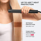 TYMO Heat Protectant for Hair with Argan Oil for Heated Styling Tools, Leave in Conditioner Spray to Smooth & Hydrate, Natural Pure Formulation, Multi-benefit Treatment, Lightweight Spray, Pack of 2