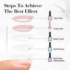 CANNI Jelly Nude Gel Nail Polish Set- 6 Pcs 9 Ml Neutral Transparent Jelly Pink Colors Gel Polish Kit, Soak Off LED Nail Gel Manicure Kit DIY at Home Salon Gifts