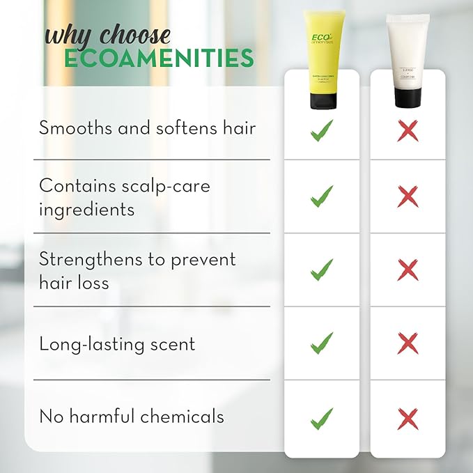 ECO amenities Travel Shampoo Tubes - Hotel Shampoo Supply - TSA-Approved Travel Essentials - 1 fl oz, Pack of 200, Clear Flip-Cap Tubes, Green Fragrance