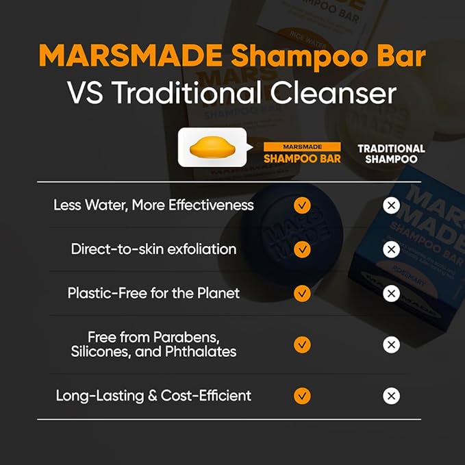 Ginger Shampoo Bar 2.0 - Hydrating & Moisturizing Natural Hair Soap for Hair Vitality & Scalp Nourishment - Solid Shampoo for All Hair Types (120g, 4.23oz)