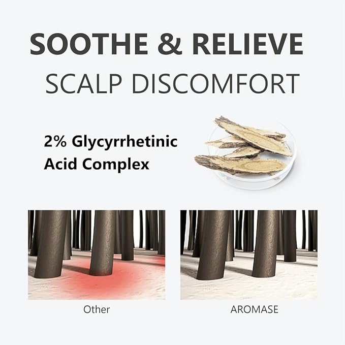 Aromase 5 Juniper Purifying Liquid Shampoo for Dry & Sensitive Scalp, 80 ml - Award Winning Cleanser & Exfoliator for Dandruff, Psoriasis, Dermatitis & Oily Hair