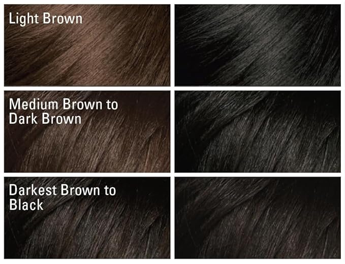 SoftSheen-Carson Dark and Lovely Fade Resist Rich Conditioning Color, Jet Black 371