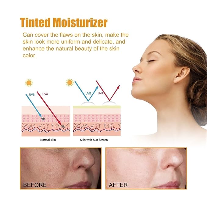 Tinted Sunscreen for Face SPF 50,Universal Protector Solar Moisturizing SPF50 PA+++, Travel Size, No Sticky Refreshing Skin Care Solution for All Skin Type (2PC)