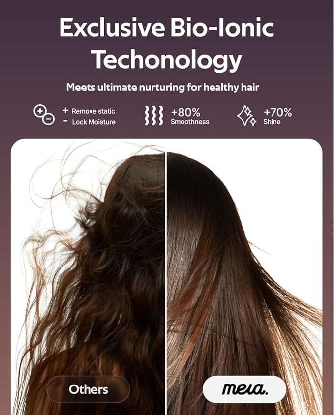 Professional Hair Dryer with Diffuser for Women Classic Bio lonic Hair Blow Dryer Fast Drying Remove Static Full Tool Set for Stylist, One Button Cooling Mode, cUL Certified, Lightweight for Travel