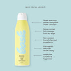 Bask Suncare SPF 30 Sunscreen Spray - Non-Aerosol, Broad Spectrum UVA/UVB Protection, Dermatologist Recommended, Moisturizing, Lightweight & Non-Greasy, 5.5 oz
