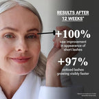 NULASTIN Follicle Fortifying Lash Serum - Clinically Tested Eyelash Enhancing Serum - Nourishes & Repairs to Promote Longer-Looking Lashes - Enriched with Hair-Strengthening Ingredients (0.1 Fl Oz)