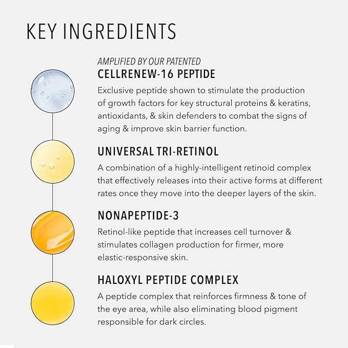 HydroPeptide Retinol Eye Renewal Lifting & Firming Eye Balm with 0.65% Universal Tri-Retinol Complex Peptide Solution, 0.5 Ounce