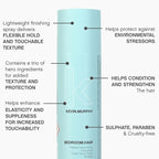 KEVIN.MURPHY BEDROOM.HAIR - Flexible Texturising Hair Spray - For All Hair Types - Hair Care for Effortless Bedroom Hair - With Ginger Root Extract - 235 mL / 7.9 fl oz